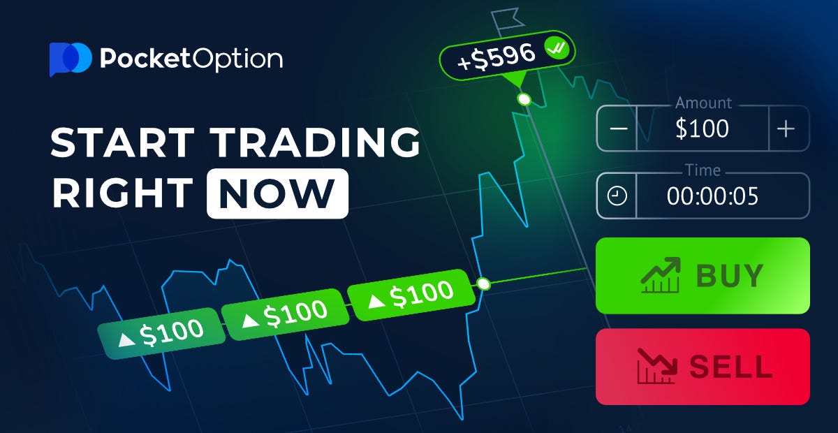 Промокоди Pocket Option как получить бонусы и торговать выгодно